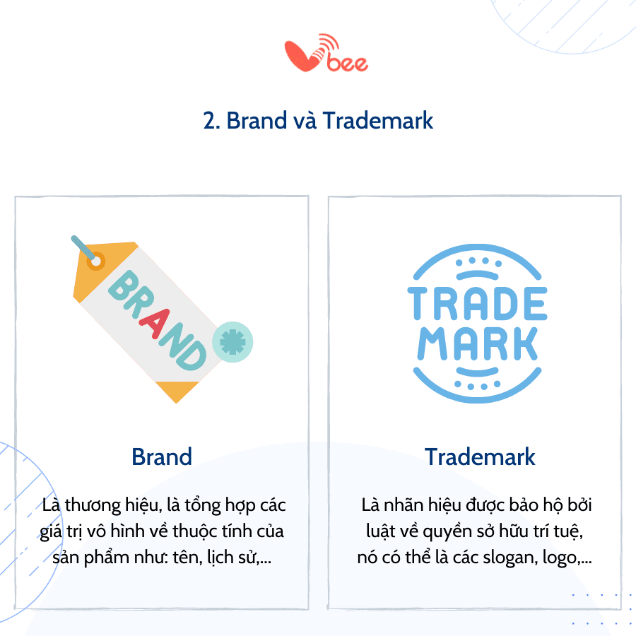  Thuật ngữ Brand và Trademark