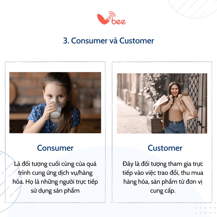 Thuật ngữ marketing Consumer và Customer